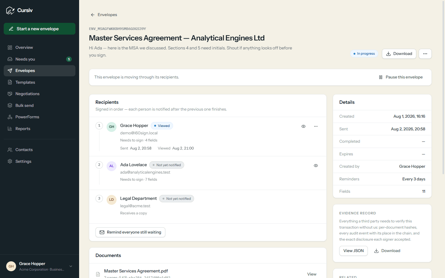 An envelope in Cursiv: three recipients signing in order, with the evidence record and per-document hashes alongside.
